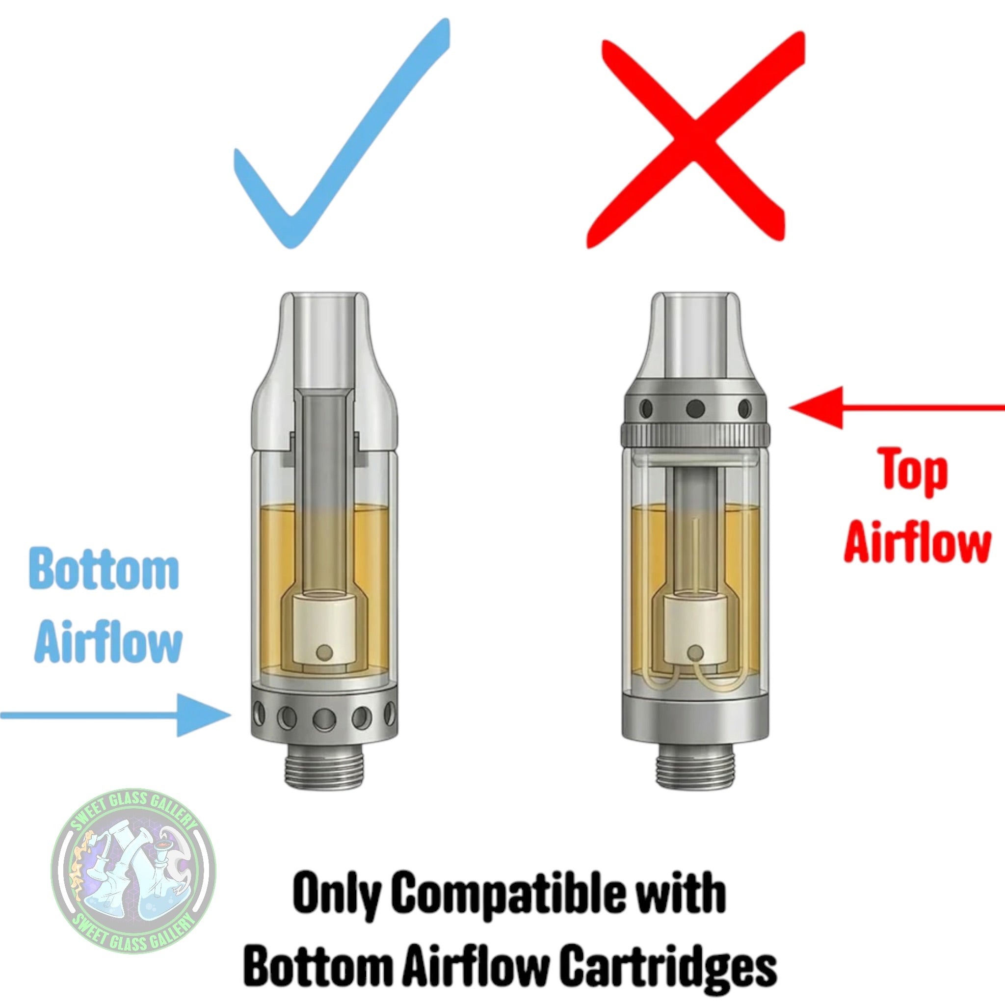 Big Fun - Blinksy 510 Cartridge Battery