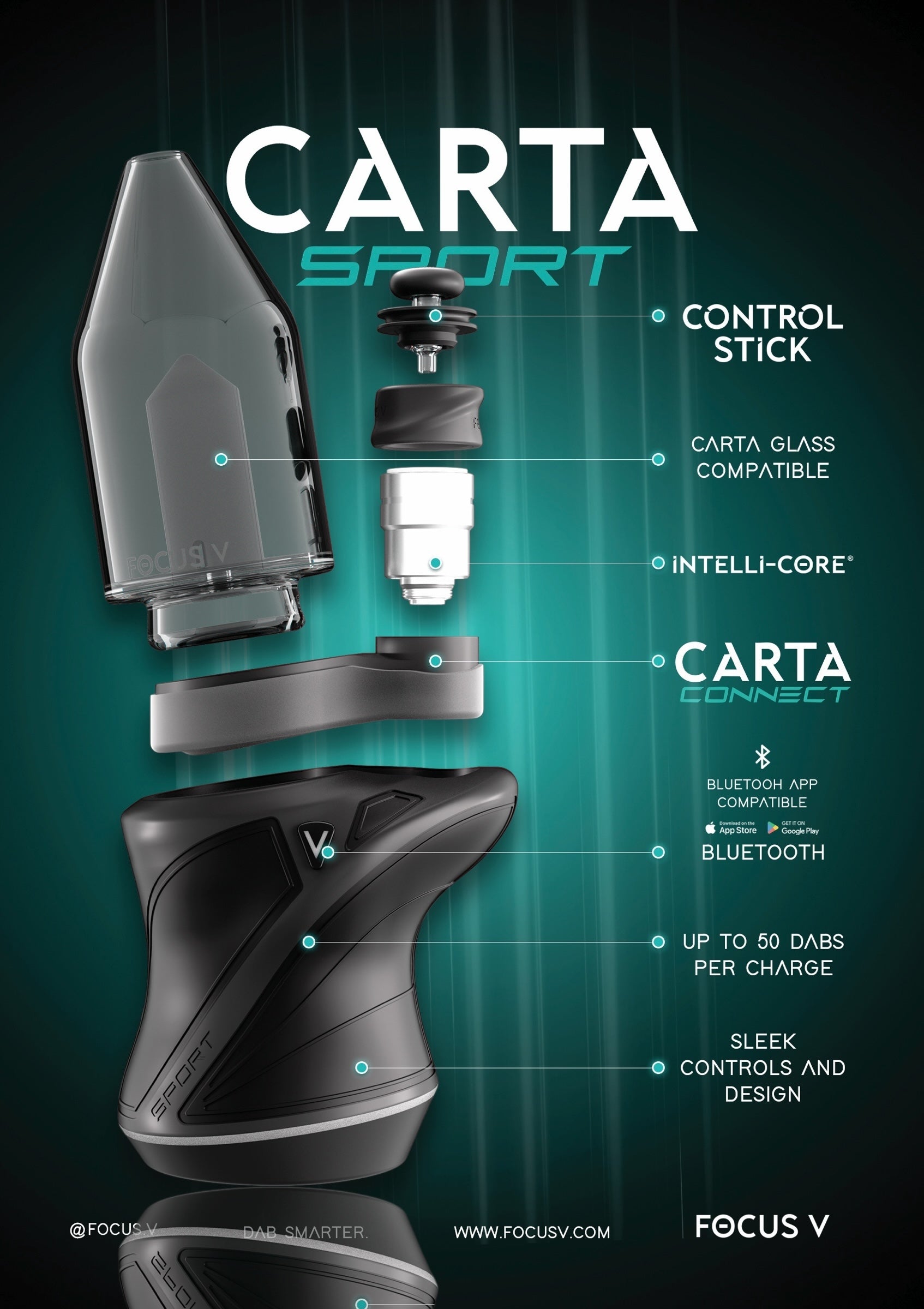 Focus V - Carta Sport E-Rig