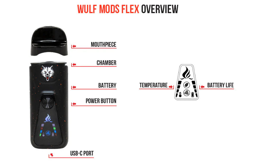 Wulf Mods - Flex - Full Color w/ Black Splatter - Concentrate & Dry Herb Vaporizor