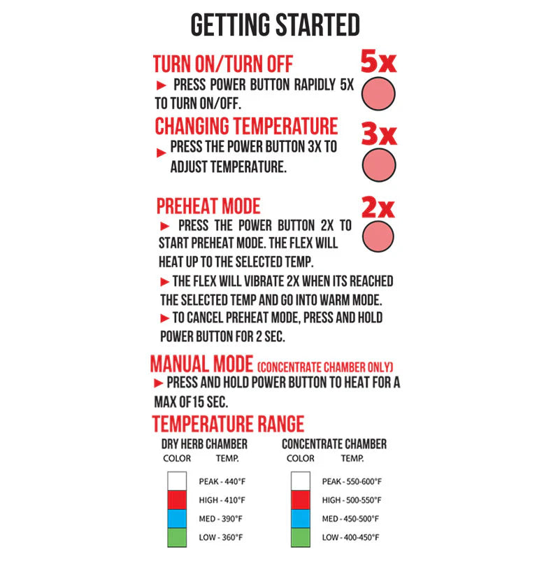 Wulf Mods - Flex - Teal w/ Black Splatter - Concentrate & Dry Herb Vaporizor