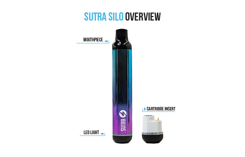 Sutra - Silo Cartridge 510 Battery