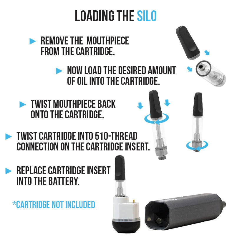 Sutra - Silo Cartridge 510 Battery